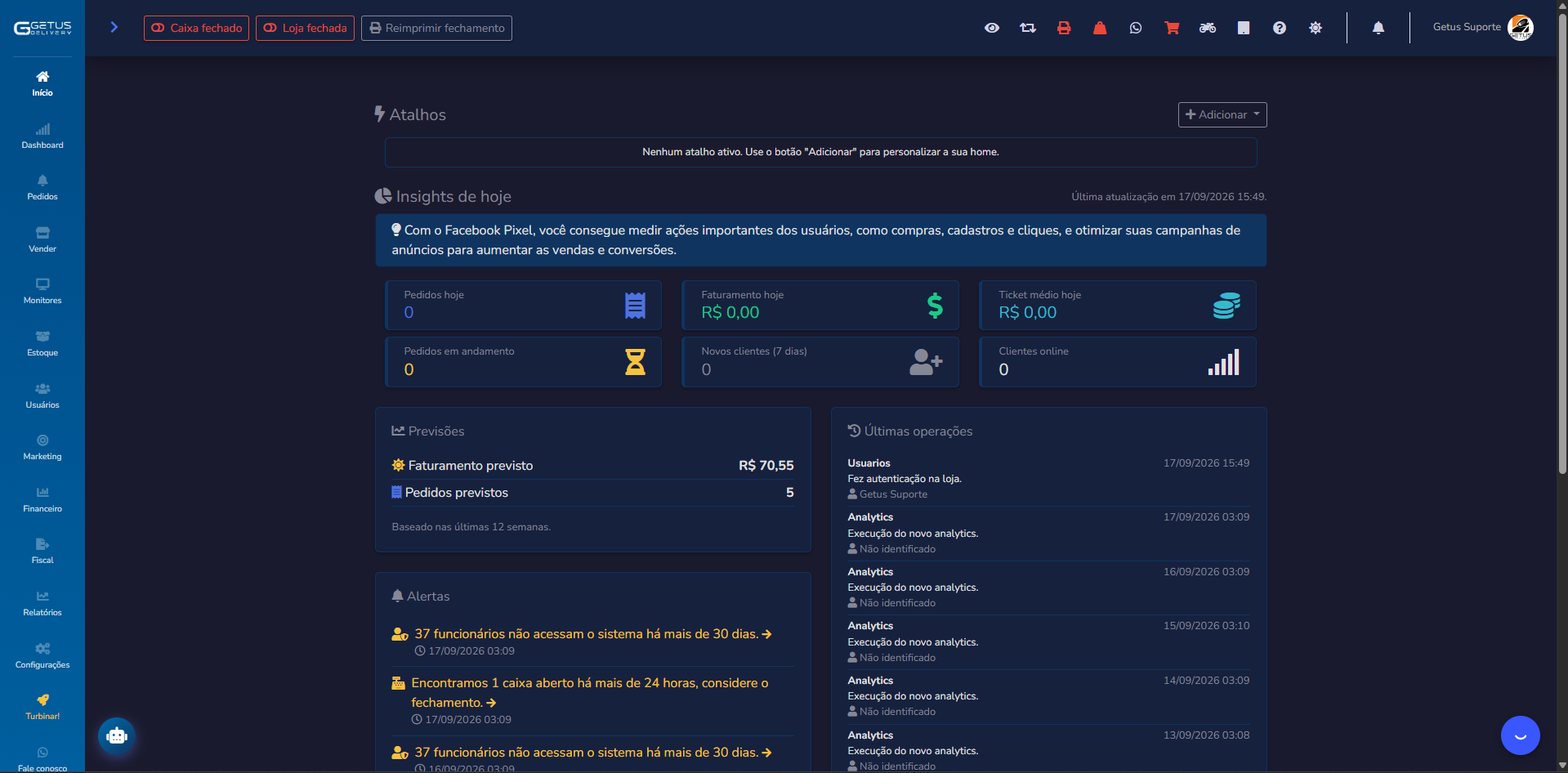 Dashboard do Getus Delivery